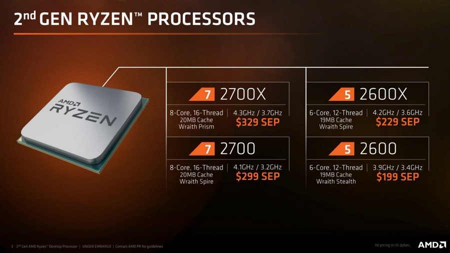 AMD-Ryzen-2000X