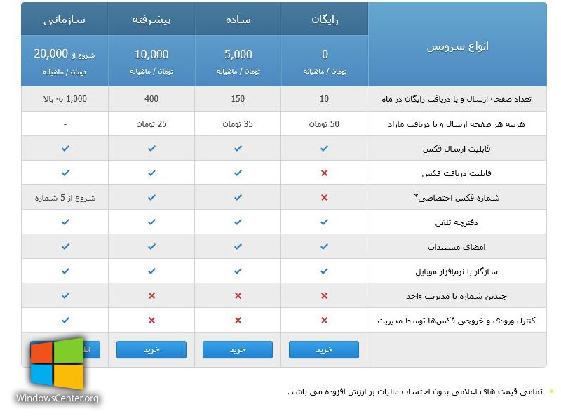 FAX.IR یک اپلیکیشن ایرانی جالب و کارا برای ارسال فکس از ویندوزفون شما!